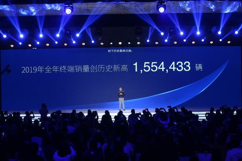 技術為王，賽道切換 深度解析Honda如何聚焦電動化未來